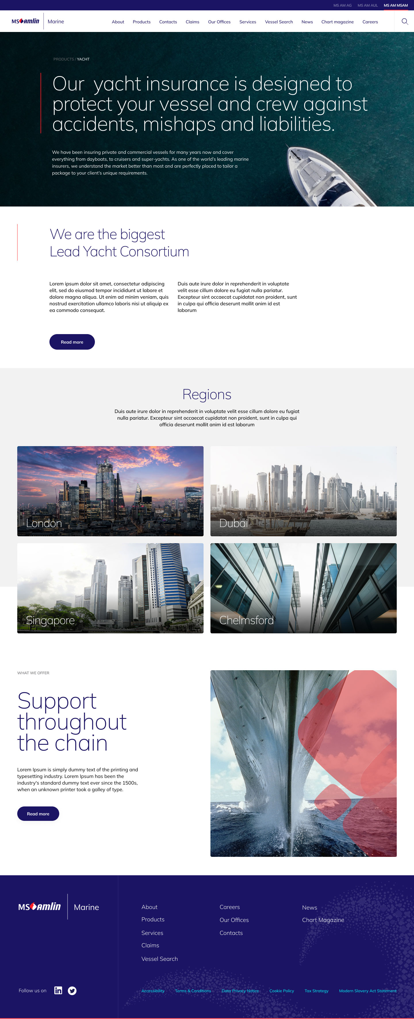 MS-AM—Product-Page-Level-1